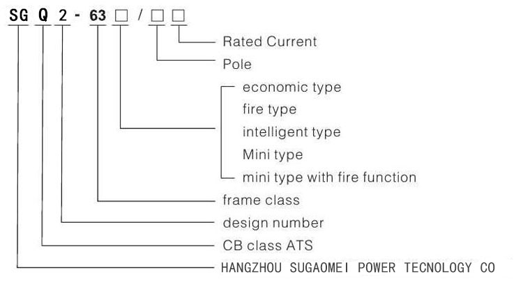 YEQ1X-Dual.jpg