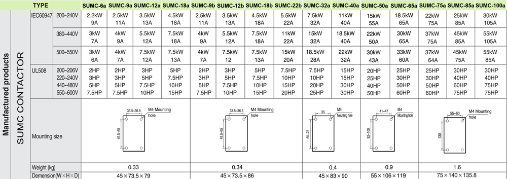 SUAB-100C.jpg